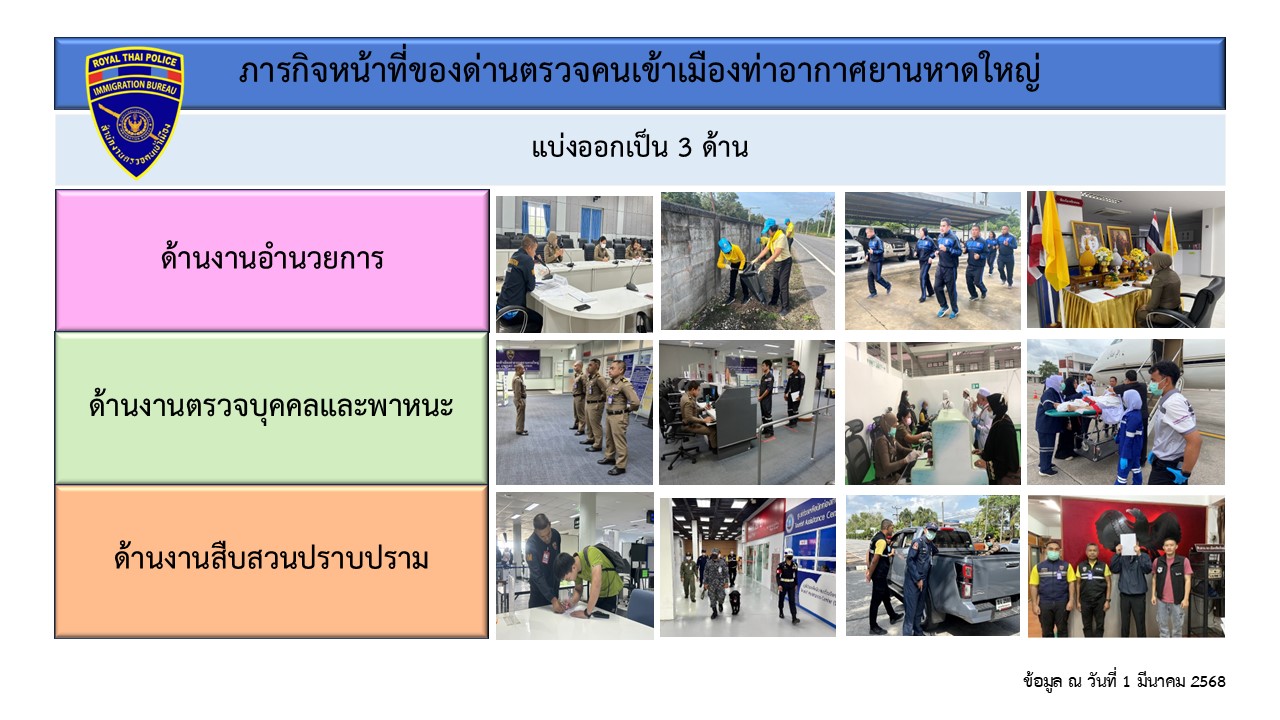 Popup Image